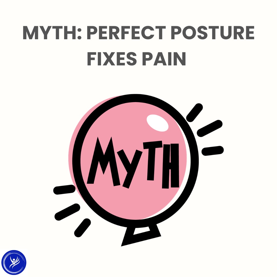 Graphic showing the text &lsquo;Myth: Perfect Posture Fixes Pain&rsquo; with a pink speech‑bubble circle labelled &lsquo;Myth&rsquo;.